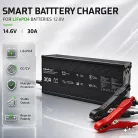 Qoltec Specialist intelligens LiFePO4 akkumulátortöltő 12,8 V-os akkumulátorokhoz – 30 A, 438 W, PF 0,9, LED