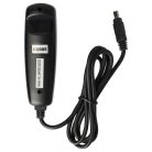 VHBW Nikon MC-DC1 Fernbedienung, 2-stufiger Auslöser, 1m Kabel