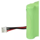 VHBW Remote Control Battery Philips 255789 - 750 mAh 4.8 V NiMH