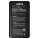 Videokamera akkumulátor Sony BP-150w, BP-150WS, BP-190S, BP-190WS - 7800 mAh 14,4 V Li-Ion