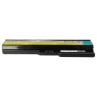 VHBW Notebook akkumulátor  Lenovo 42T4725, 45K1743, 42T4583, 42T4726 - 4400 mAh 11,1 V Li-Ion, fekete