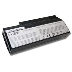   Notebook akkumulátor  Asus 07G016DH1875, 70-NY81B1000Z - 4400 mAh 14,8 V Li-Ion, fekete