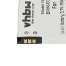 VHBW Battery Siemens S30852-D2152-X1, 4250366817255 - 950 mAh 3.7 V Li-Ion