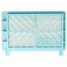 VHBW 1x Philips HEPA Filter 491669, 883804401810, 432200039090, 883804401010