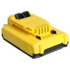 VHBW Electric hand tool battery for Lincoln 1871 – 1500 mAh, 20 V, Li-Ion