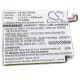 Notebook akkumulátor  Asus C21-N1334, C21N1334 - 4900 mAh 7,6 V Li-polymer