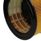 VHBW 1x Patronenfilter Kärcher 6.414-960.0, Schwarz/Gelb