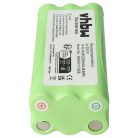 VHBW Akku Dirt Devil R1-L051B, 0606004 - 2000 mAh, 14,4 V, NiMH