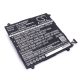 Notebook akkumulátor  Asus C21-TX300P-hez - 4800 mAh 7,6 V Li-polimer, fekete