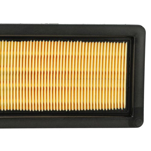 VHBW 1x Kärcher 6.414-971.0 Flachfaltenfilter für Kärcher Staubsauger