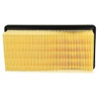 VHBW 1x Kärcher 6.414-971.0 Flachfaltenfilter für Kärcher Staubsauger