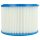 VHBW 1x Bosch 2607432024 Runde Filter, Weiß/Blau