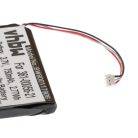 VHBW GPS Battery Garmin 361-00056-21 - 750 mAh 3.7 V Li-Ion