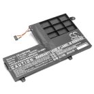 VHBW Notebook Battery Lenovo 5B10K84491, 5B10K85056, 5B10K84639 - 4600 mAh 7.6 V Li-polymer, black