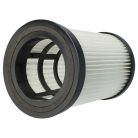 VHBW Dirt Devil 2828001 Szűrőkészlet - 5 db