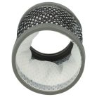 VHBW 1x Dirt Devil 0698002 Ausblasfilter