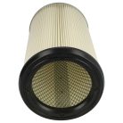 VHBW 1x Kärcher 57310070 Patronenfilter, 5.731-007.0, Weiß/Silber/Blau