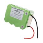 VHBW Akkumulátor Bosch GPRHC18SV007, GP180SCHSV12Y2H, FD8901, 00751992 típusokhoz - 3000 mAh, 14,4 V, NiMH