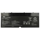 VHBW Notebook Battery Fujitsu CP651077-02, FMVNBP232, FPCBP425 - 3050 mAh 14.4 V Li-Ion, black