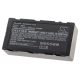 Drón távirányító elem  DJI CP.BX.000229 4600mAh, 7.6V