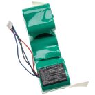 VHBW Akku Ecovacs 10001568, 10002167, ZJ1517-HFR, DD4G, DM88, DD3G - 3000 mAh, 12V, NiMH