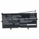 Notebook akkumulátor  Asus 0B200-02280000, C21N1613 - 4800 mAh 7,7 V Li-polimer, fekete