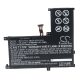 Notebook akkumulátor  Asus 0B200-02010100, B41N1532 - 3100 mAh 15,2 V Li-polymer