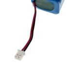 VHBW Akku Ecovacs s04-li-148-660, 10001029, 10000605, INR14500-3S - 800 mAh, 14,8 V, Li-Ion