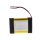  akkumulátor  Sony ST-02-t Sony hangszóróhoz - Li-polimer 1000 mAh