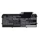 Notebook akkumulátor  Asus 0B200-00730200, C31N1528 - 4550 mAh 11,55 V Li-polymer