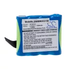 VHBW Edan 4XNR49AA1500P Medical Device Battery - 1500mAh 4.8V NiMH M159105