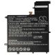Notebook akkumulátor  Asus 0B200-02420200, C21N1706 - 4900 mAh 7,7 V Li-polymer