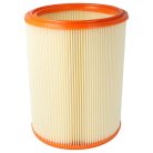 VHBW 1x Festool 486241 Faltenfilter für Bosch Staubsauger