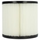 VHBW 1x Patronenfilter Kärcher 2.889-219.0, Schwarz/Weiß