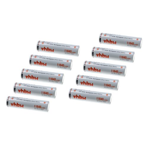 VHBW AAA Mikro Akkumulátor Fenix-hez - 3200 mAh 3,7 V Li-Ion