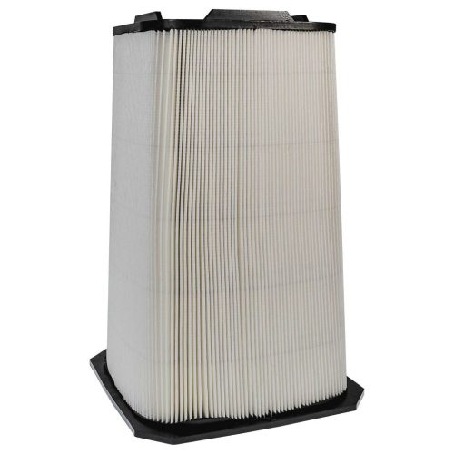 VHBW Mikroszűrő Dustcontrol 42896 Légszűrő - Fekete Fehér