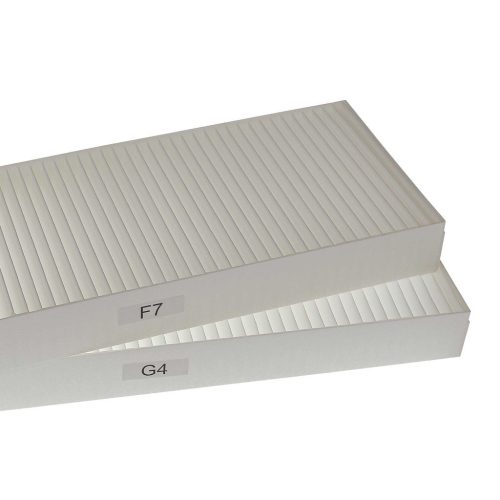 Zehnder 527003440 2-teiliges Filtersatz