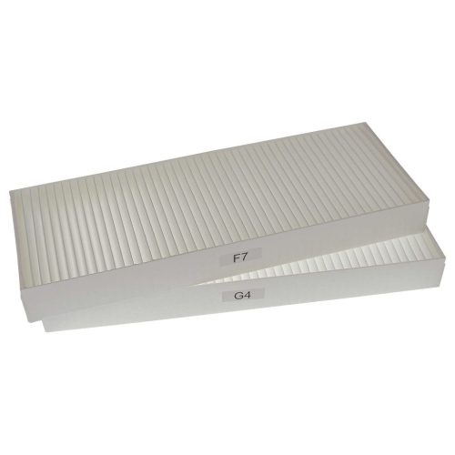 Zehnder 527003440 2-teiliges Filtersatz