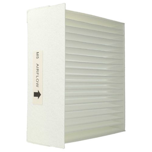 Zehnder Climos 200 / Paul Climos 200 2-teiliges Filterset