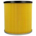 VHBW Vacuum Cleaner Filter 6.414-354.0, 6.414-335.0 - F6 Filter Class