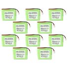 VHBW Festnetztelefon Akku GP0827, 5M702BMX, GP0748, GP0747, GP0735 - 600 mAh 2,4 V NiMH