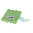 VHBW Radioakku für BATT8R, KEBT072A, KEBT-072-A - 600 mAh 4,8 V NiMH