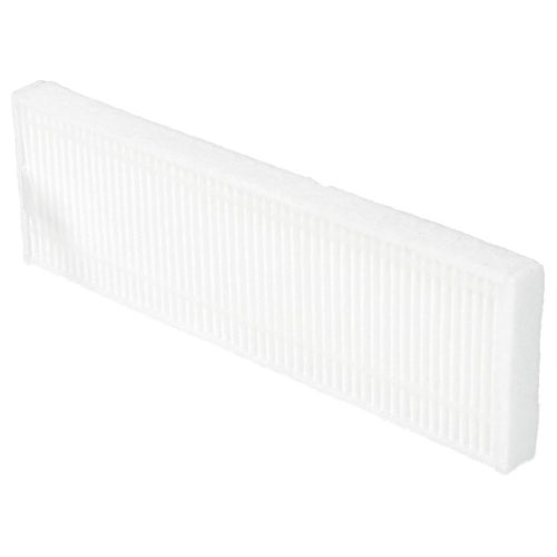 Xiaomi Mijia G1 Staubsauger 2x HEPA Filter/Schaumfilter