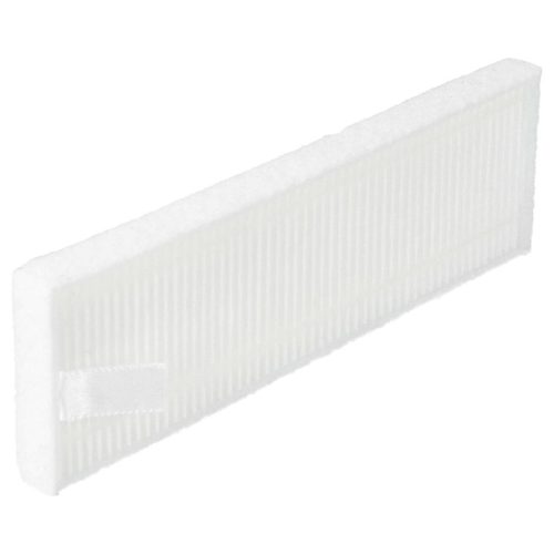 Xiaomi Mijia G1 Staubsauger 2x HEPA Filter/Schaumfilter