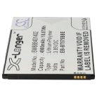 VHBW Tablet akkumulátor Samsung GH43-05039A, EB-BT575BBE - 4900 mAh 3,85 V Li-polimer