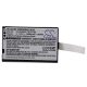 Modellkészítő eszköz akkumulátor Flysky FS-BA800, FS-B1700 típusokhoz – 1600 mAh 3,7 V Li-polimer