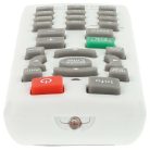 VHBW BenQ RCX013, RCX022, RC02, RCE012 Remote Control for BenQ Projector