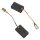 VHBW Carbon Brush 5 x 10 x 17 mm Berner BAG-125-1 (2 pieces)