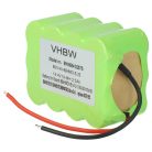 VHBW Akku Bosch GPRHC18SV007, FD8901, GP180SCHSV12Y2H, 00751992 - 2500 mAh, 14,4 V, NiMH