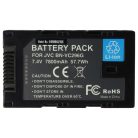 Videokamera akkumulátor JVC BN-VC298G, BN-VC296G, BN-VC264G kamerákhoz - 7800 mAh 7,4 V Li-Ion